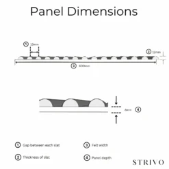 STRIVO Curve Acoustic Slat Wall Panel - Walnut -Wall Panel Store PanelDimensionsStrivo a1affced 72a4 4837 84e3 e69b285d3fb5