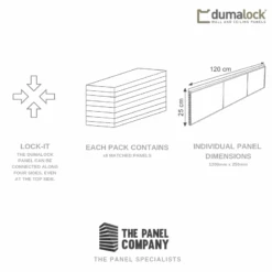 Dumalock 2 Tile Stone Dark Concrete | 8 Pack -Wall Panel Store dumalock pvc wall panels 72bc56ec 2286 42f8 a7b7 37526656f933