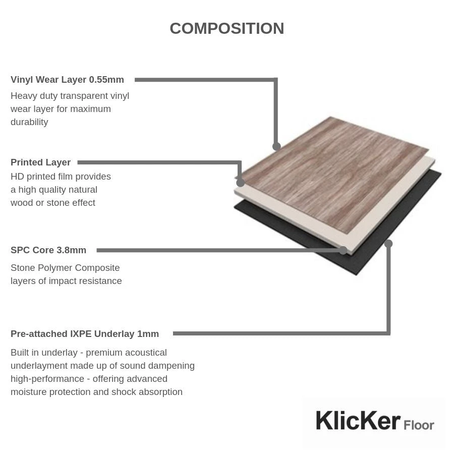 Medium Oak SPC Flooring | W/ Built In Underlay | KlickerFloor 2.2m² Pack 8 Medium Oak SPC Flooring | W/ Built In Underlay | KlickerFloor 2.2m² Pack - Image 6
